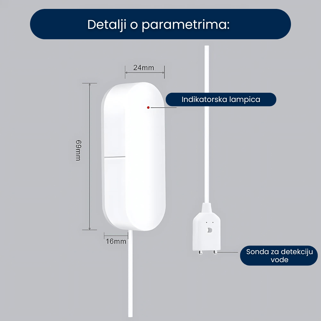 Wise pametni senzor vode – poplave
